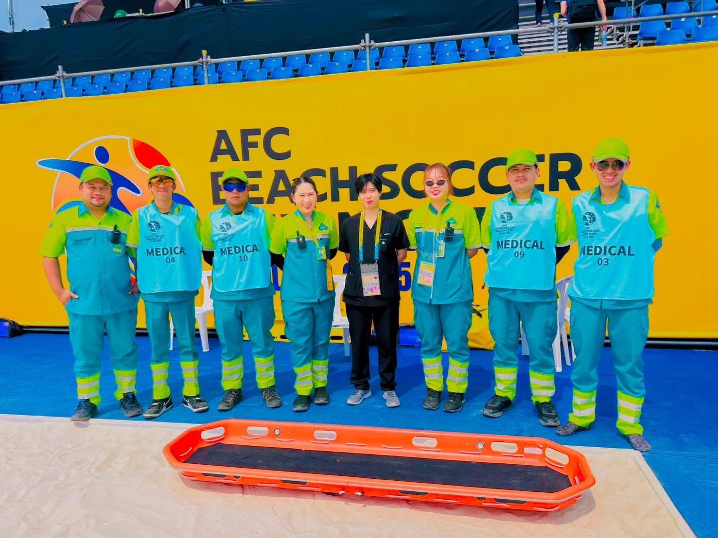 AFC Beach Soccer